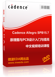 Cadence Allegro SPB15.7 ҕlӖ̳