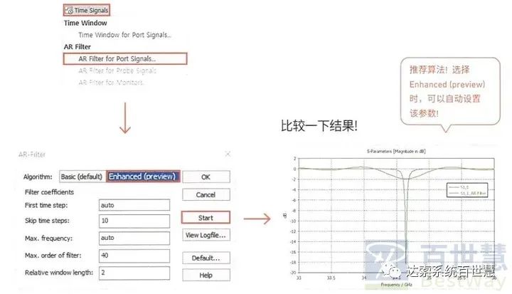 CST基礎054-自回歸濾波器（AR Filter）