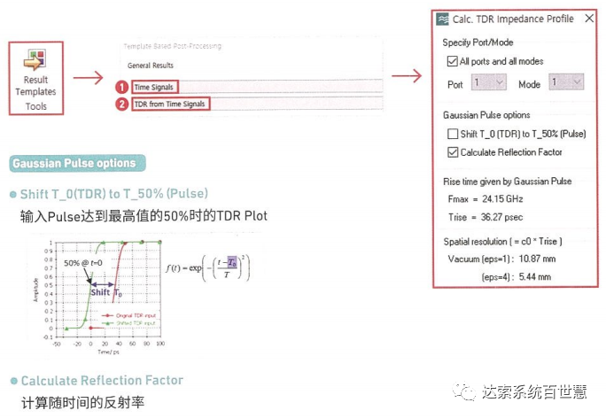 CST基礎066-仿真計算TDR阻抗