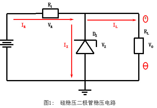 TVS管與穩壓二極管區別到底在哪里？