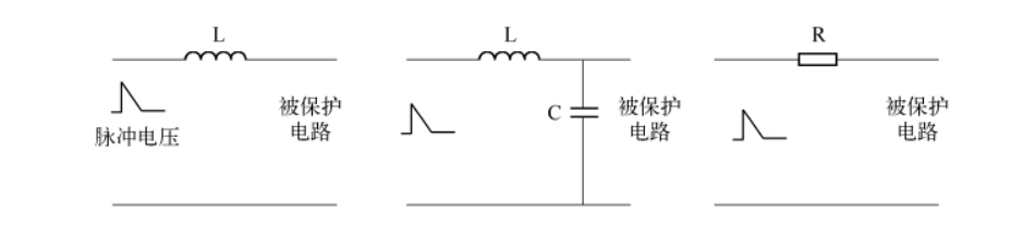 一文讀懂：高頻濾波器的結(jié)構(gòu)、原理、高頻性能以及應(yīng)用設(shè)計(jì)