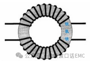 共模電感基礎知識