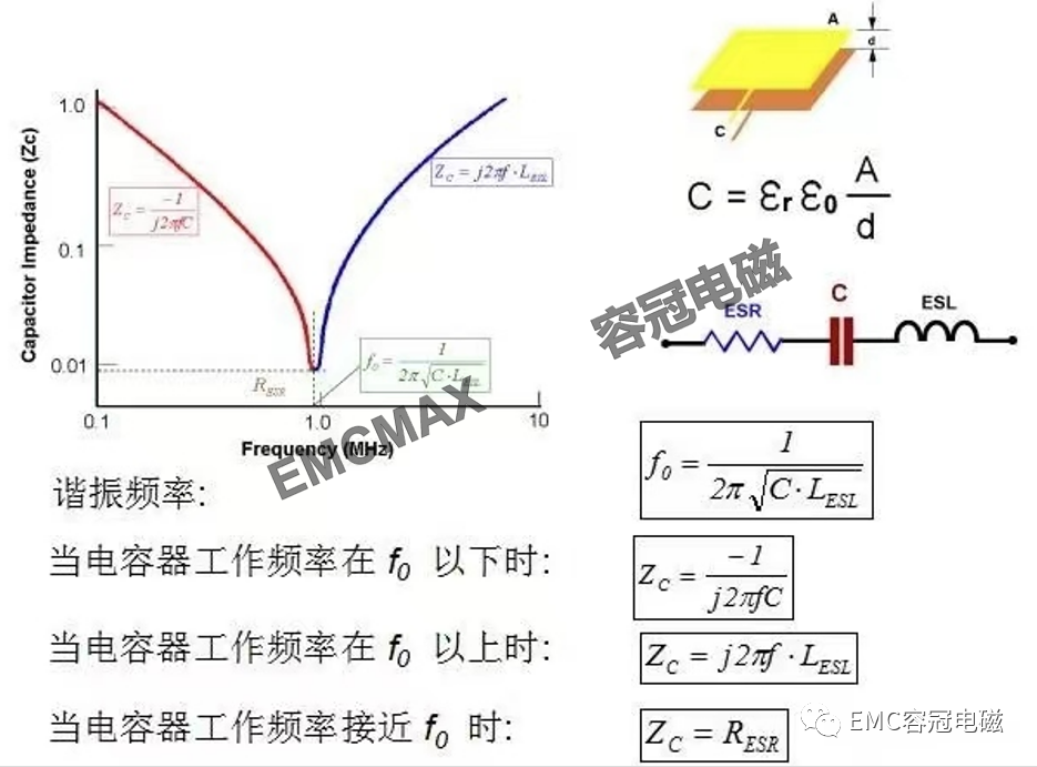 PCB布板，有理有據