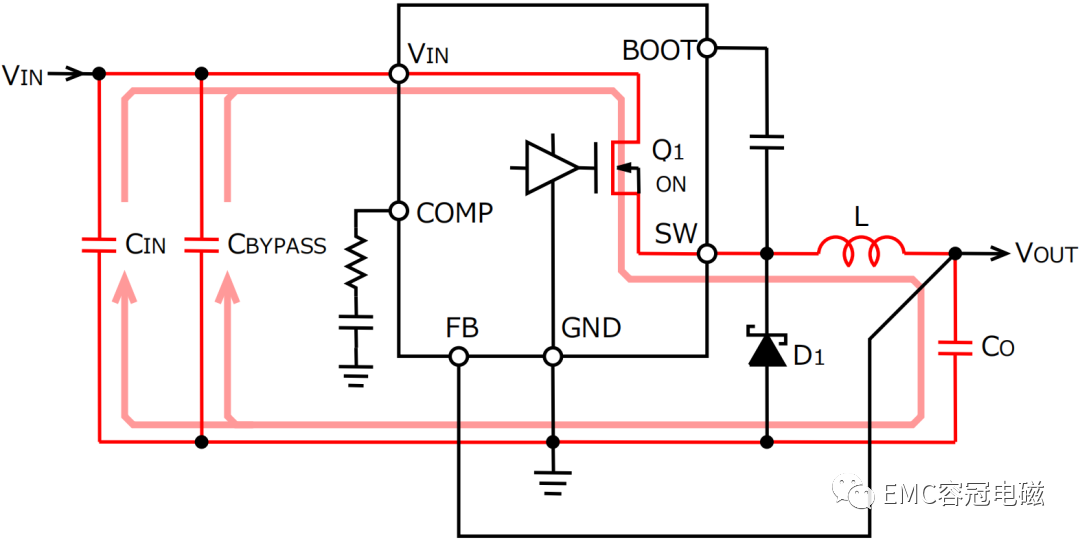 DC-DC開關(guān)電源PCB布局布線EMC設(shè)計