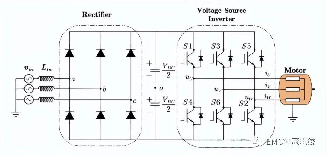 電機驅動系統的奧秘：如何在提高頻率的同時抑制噪聲（三）